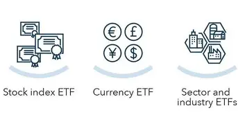 由攻转守！年末基金优选顺周期品种