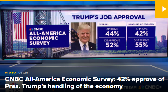 调查：政府停摆与通胀致特朗普经济支持率下滑