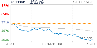 四大证券报头版头条内容精华摘要_2025年9月12日_财经新闻